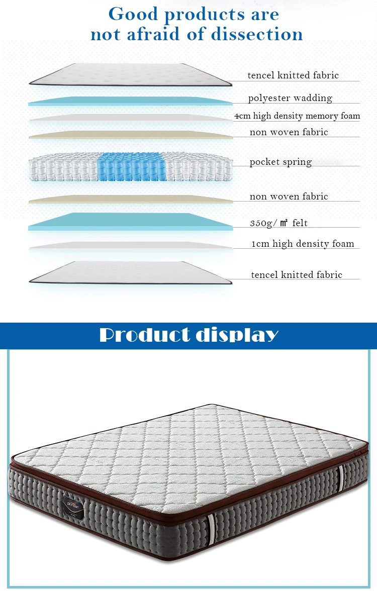 Rolled Up Sleepwell Pocket Coconut Natural Latex King Hotel Waterproof